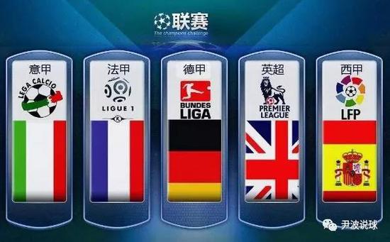 进行多方位 进行多方位